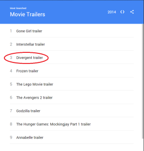 trending movie trailers