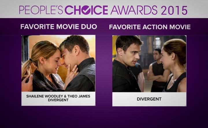 Divergent Earns People’s Choice Nominations